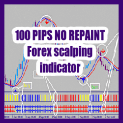100 Pips No Repaint Scalping Indicator