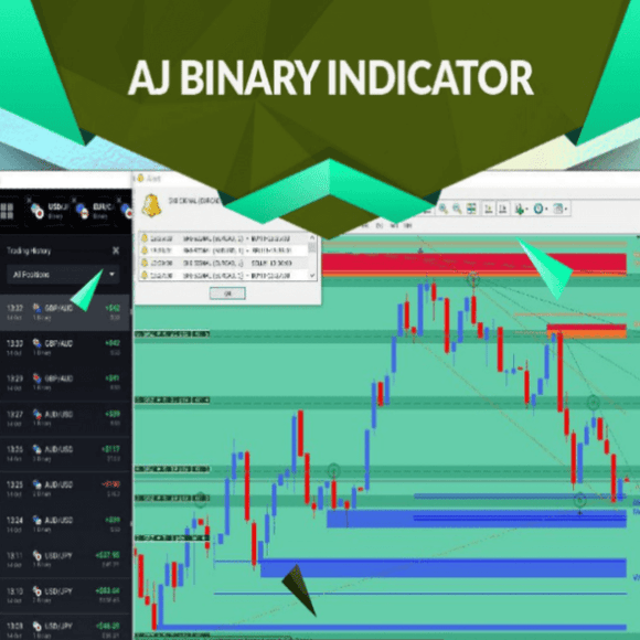 AJ Binary Option Indicator