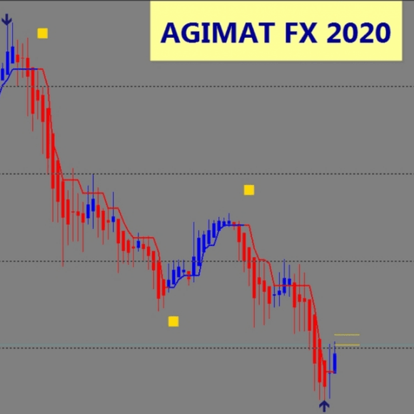 Agimat FX 2020