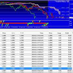 Scalper EA Neptune