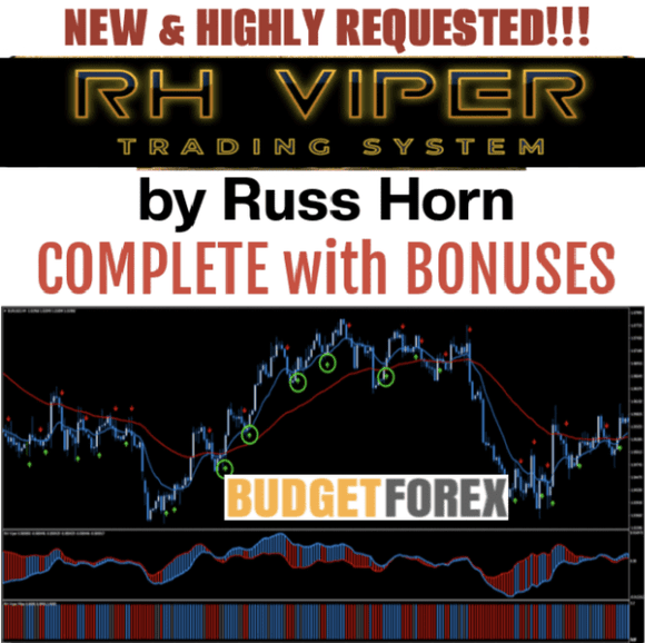 RH VIPER Trading System by Russ Horn