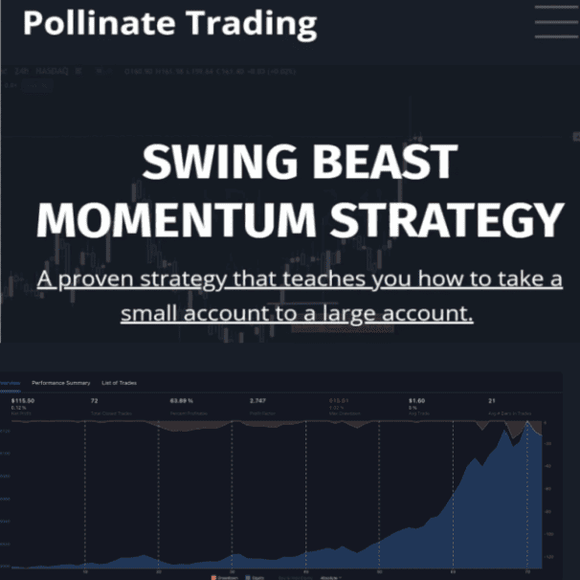 Pollinate Trading – Swing Beast Momentum Strategy