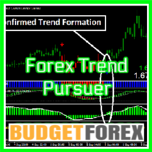 Forex Trend Pursuer (Source Code)