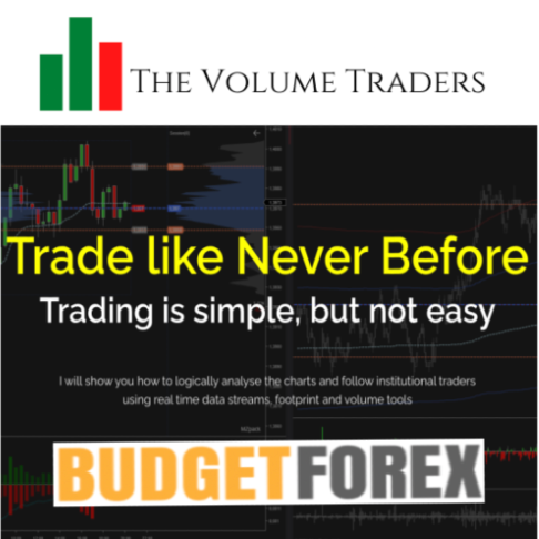 The Volume Traders: ORDERFLOW + SMC
