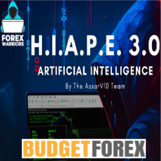 H.I.A.P.E. 3.0 Adaptive Volatility Identifier