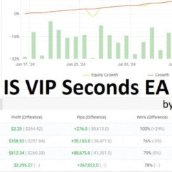 IS VIP Second EA