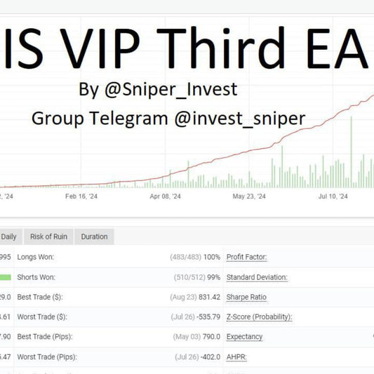 IS VIP Third EA