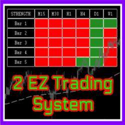 2 EZ Trading System by Super EZ Forex